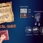 Supervised Learning