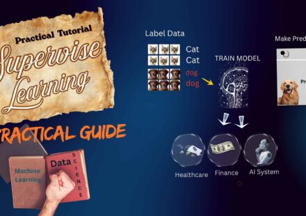 Supervised Learning