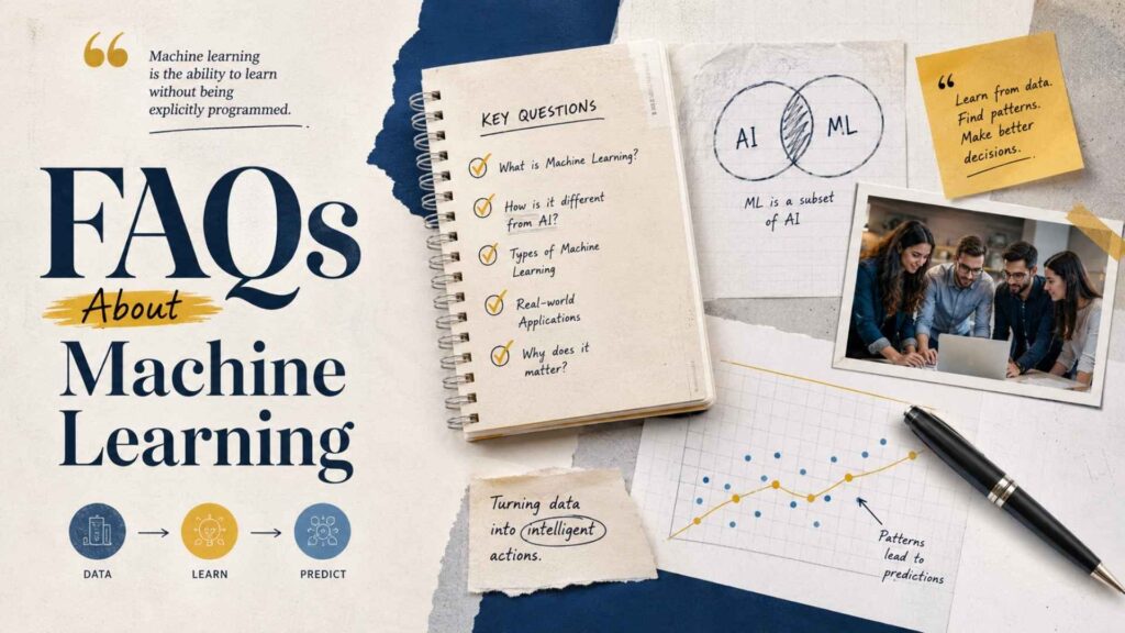 Supervised Learning