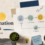 How AI Automation Works