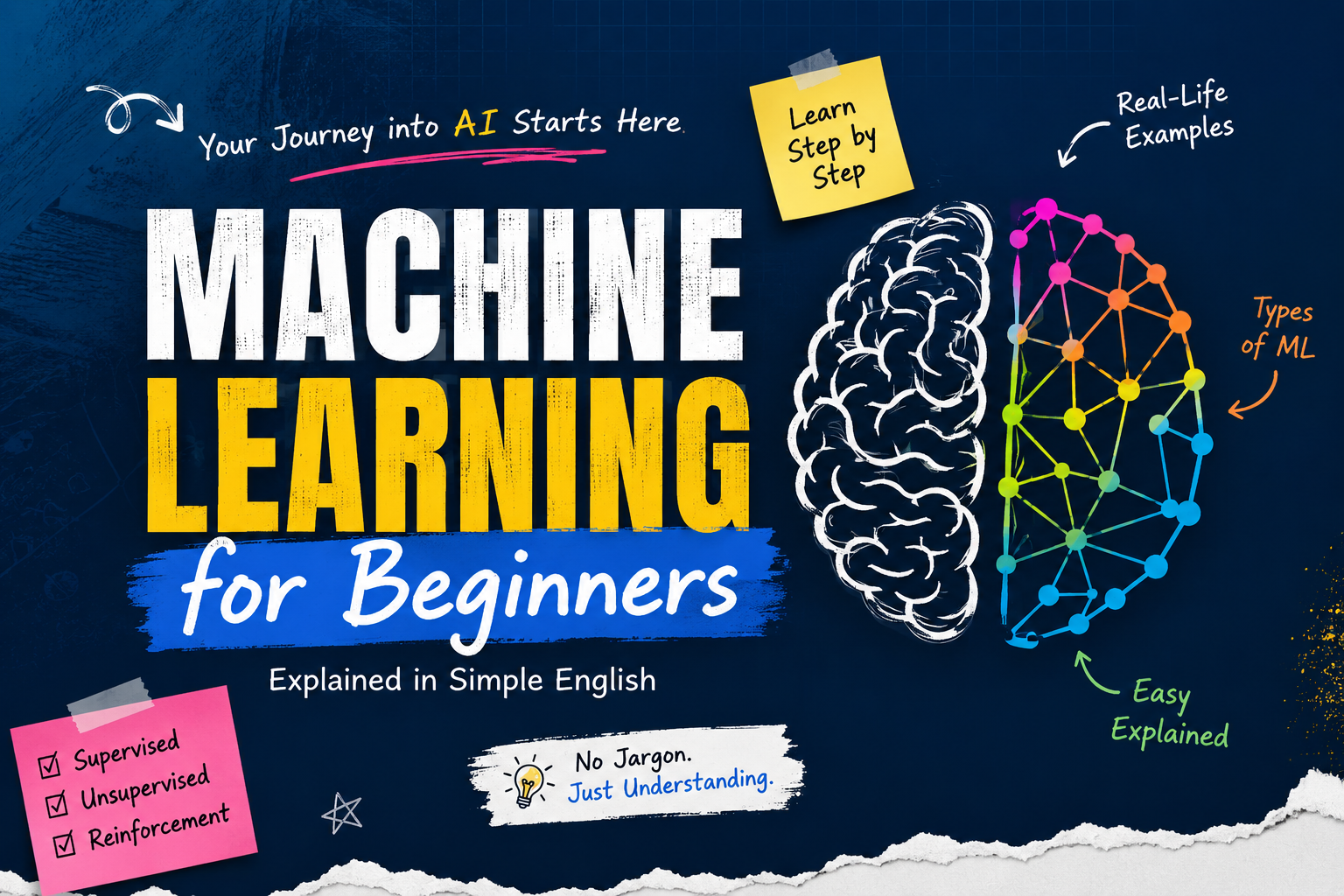 Machine Learning for Beginners