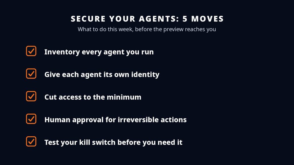 Microsoft Guardian Agents