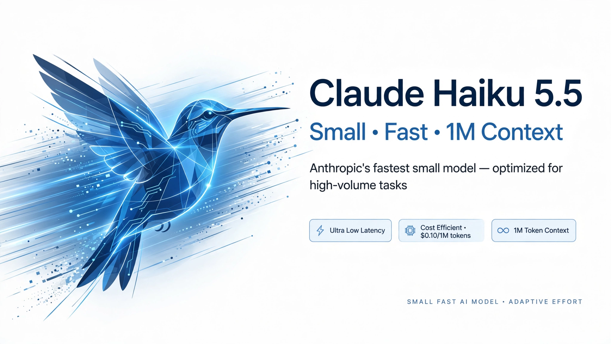 Claude Haiku 5.5 hero overview for 2026 review