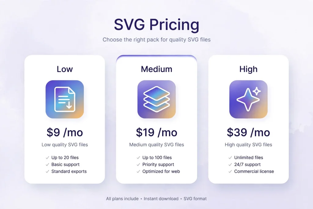 Pricing cards showing Ideogram Vector rates for low, medium, and high quality SVG files.