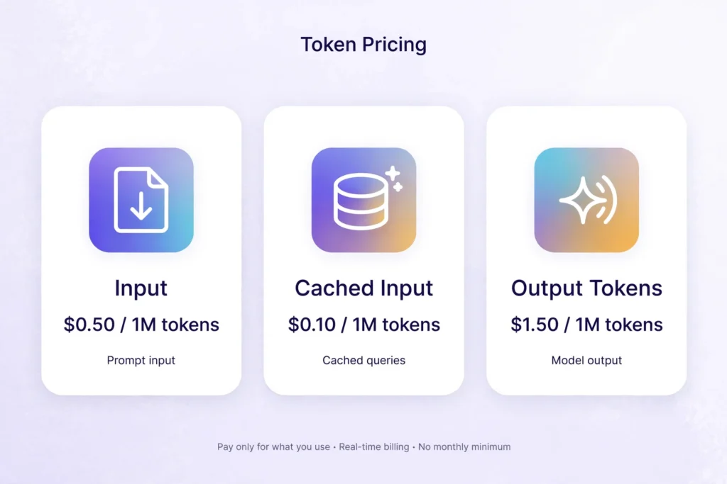 Pricing cards showing Mistral Large 4 token rates for input, cached input, and output.